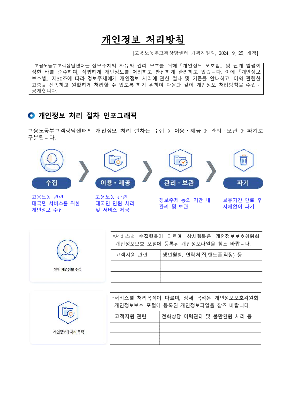 개인정보처리방침1