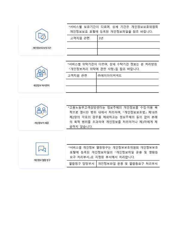 개인정보처리방침2