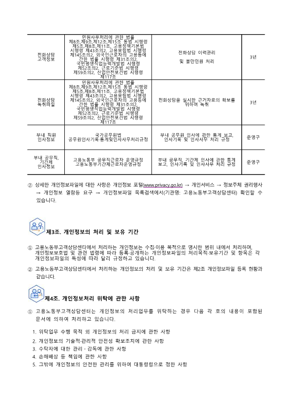 개인정보처리방침4