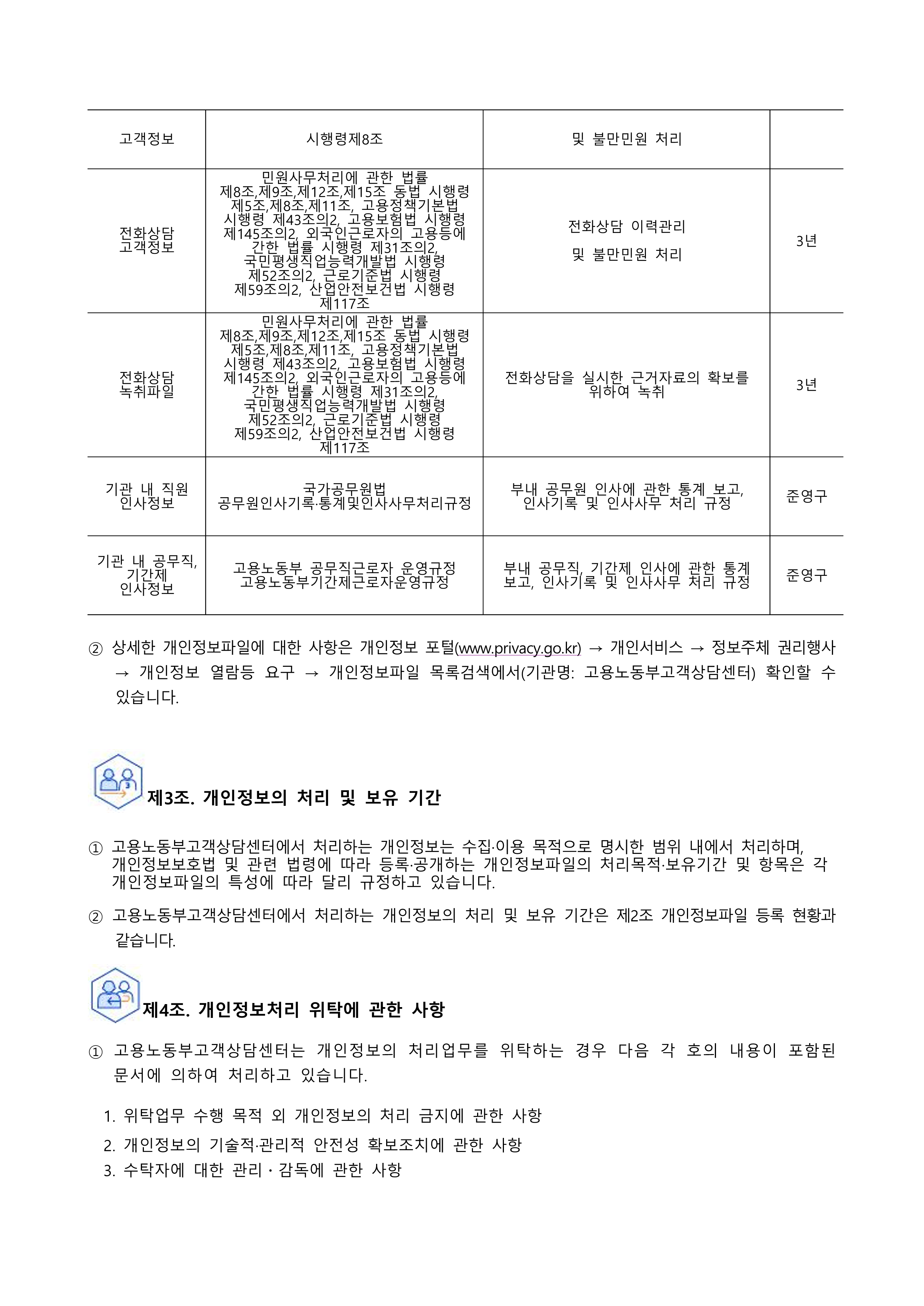 개인정보처리방침 4페이지